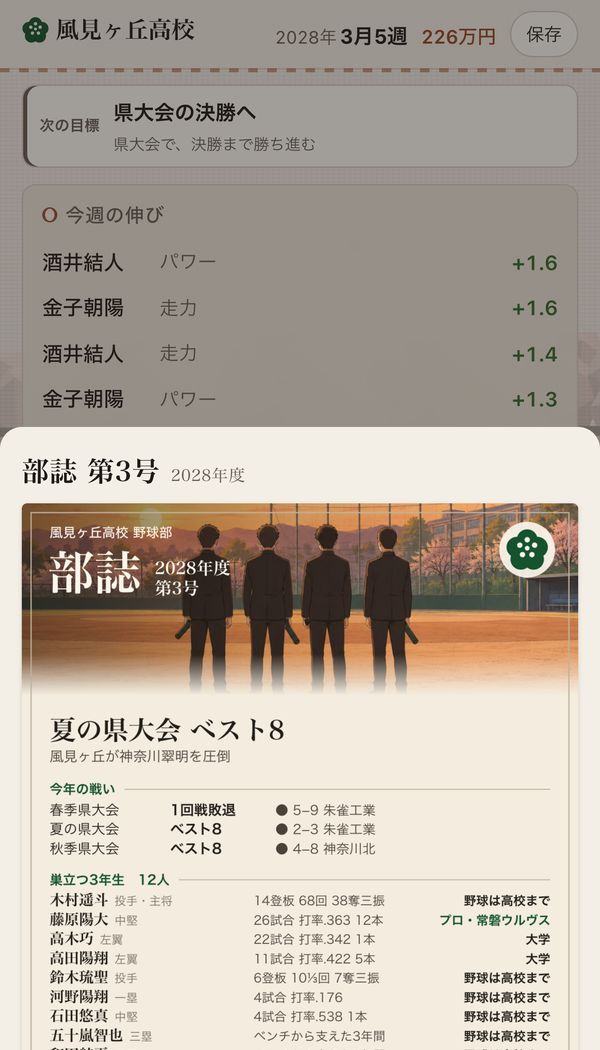 1年の部誌