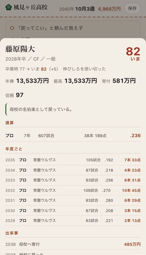 母校に戻った教え子の1人ページ